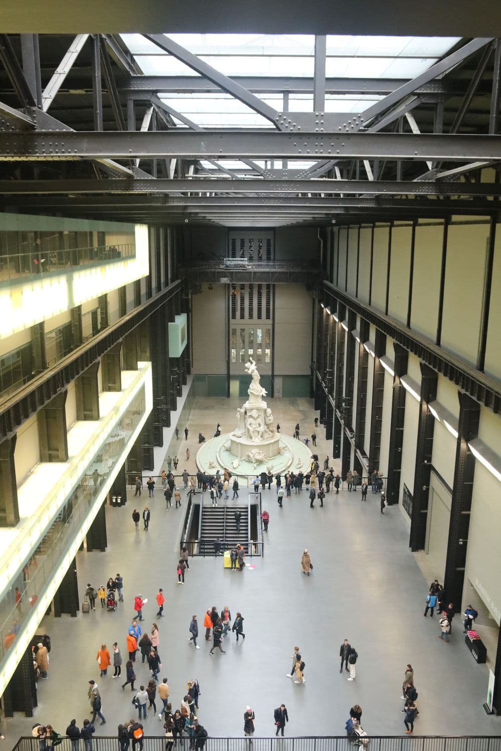 Tate Modern: Gallery Guide